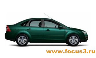 Цвета и кузова Ford Focus 2