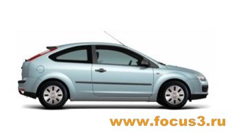 Цвета и кузова Ford Focus 2